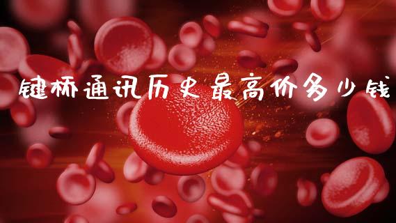 键桥通讯历史最高价多少钱_https://m.jnkyh.com_股指期货_第1张