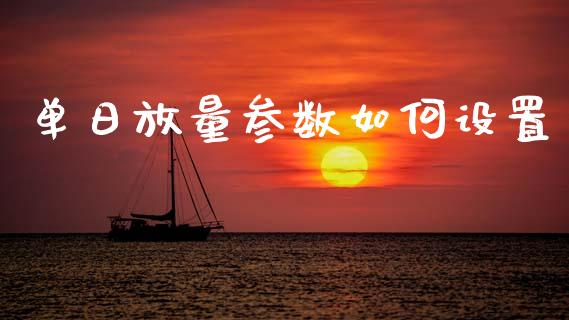 单日放量参数如何设置_https://m.jnkyh.com_期货开户条件_第1张