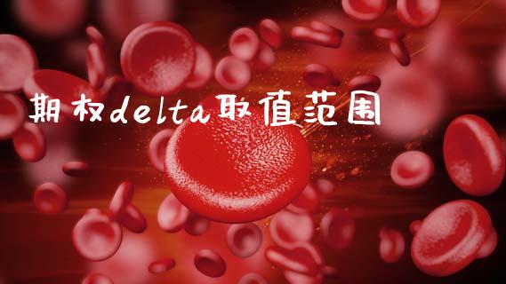 期权delta取值范围_https://m.jnkyh.com_期货开户条件_第1张