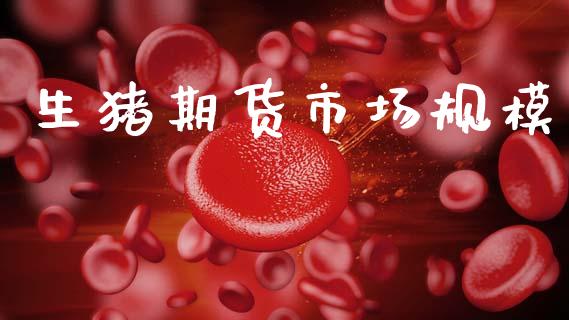 生猪期货市场规模_https://m.jnkyh.com_股票交易_第1张
