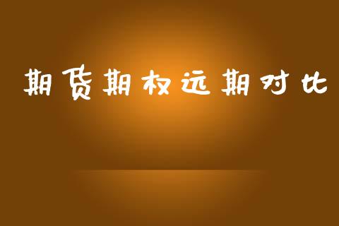 期货期权远期对比_https://m.jnkyh.com_期货开户条件_第1张