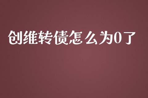 创维转债怎么为0了_https://m.jnkyh.com_股指期货_第1张