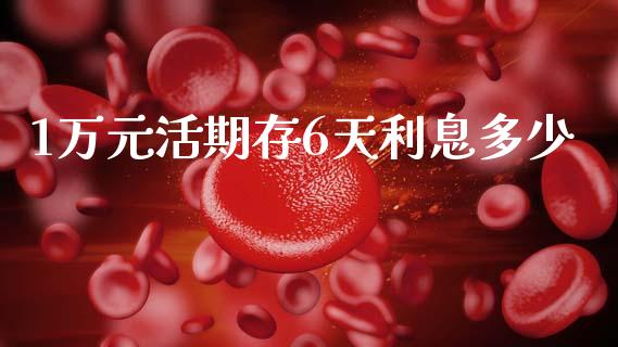 1万元活期存6天利息多少_https://m.jnkyh.com_股票交易_第1张