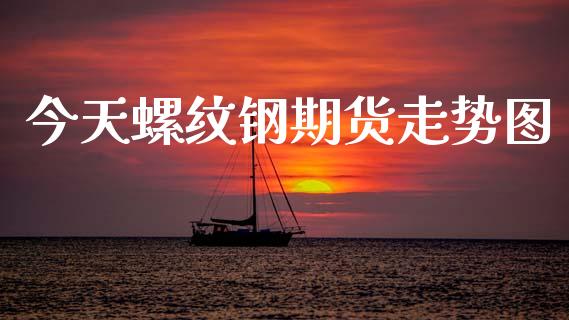 今天螺纹钢期货走势图_https://m.jnkyh.com_股指期货_第1张