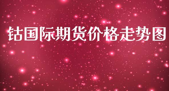 钴国际期货价格走势图_https://m.jnkyh.com_国际原油_第1张