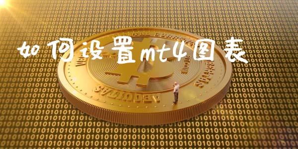 如何设置mt4图表_https://m.jnkyh.com_国际原油_第1张